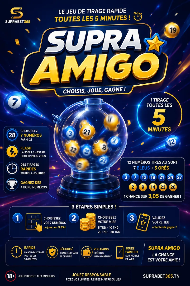 Affiche SupraAmigo